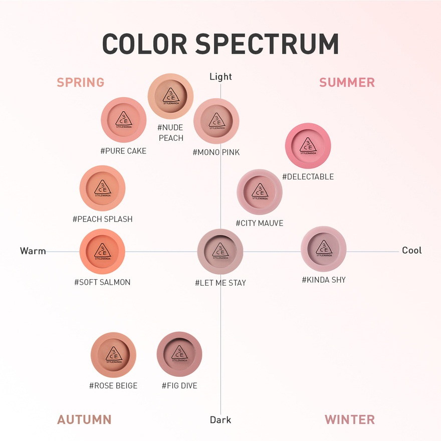Face Blush Mono Pink