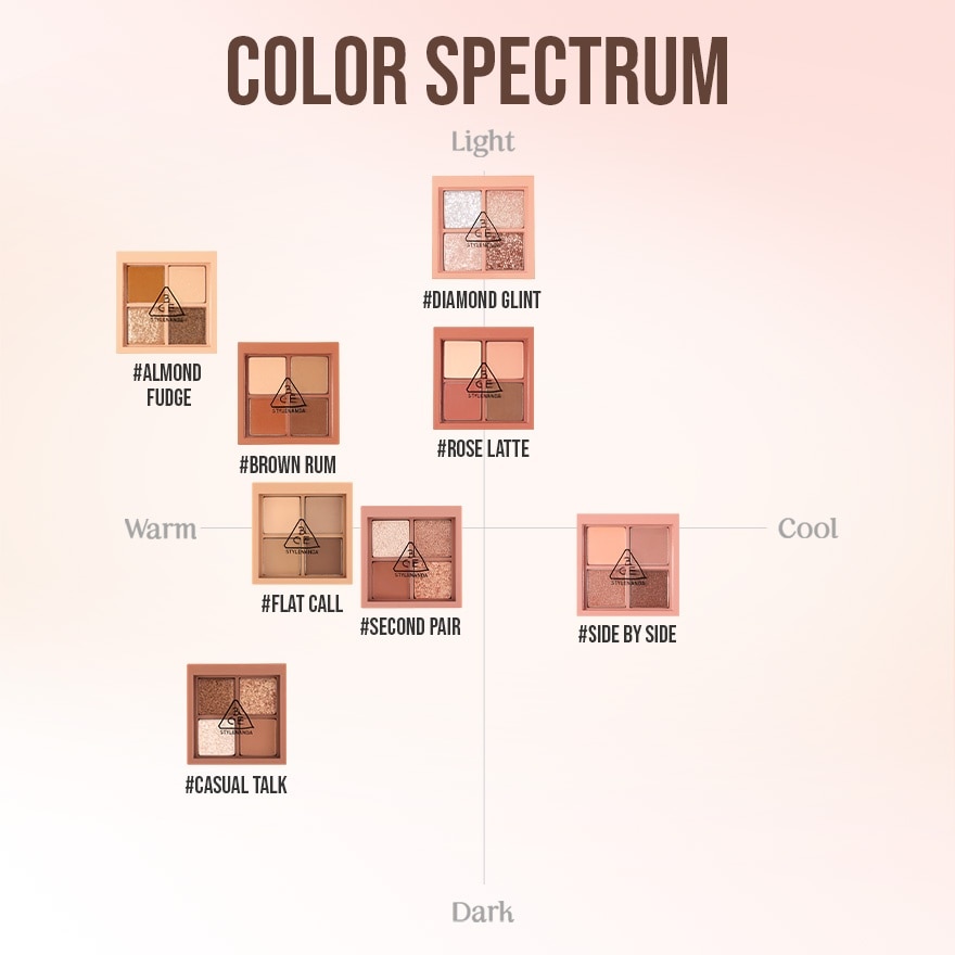 Multi Eye Color PaletteMini Casual Talk