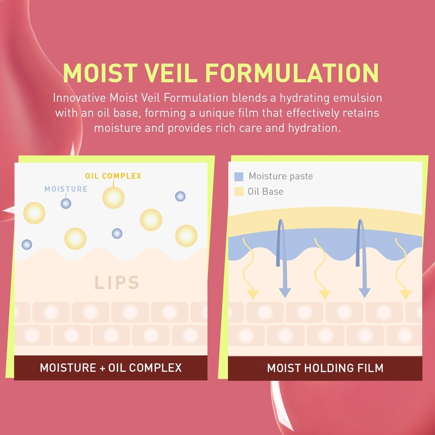 Shine Reflector Nectar