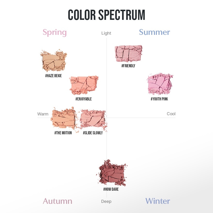 New Take Face Blusher Youth Pink