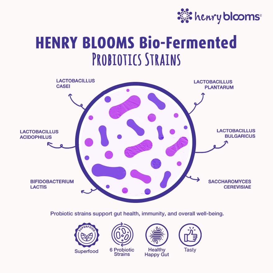 Henry Blooms Bio-Fermented Ashwagandha With Lemon Balm Concentrate 500mL