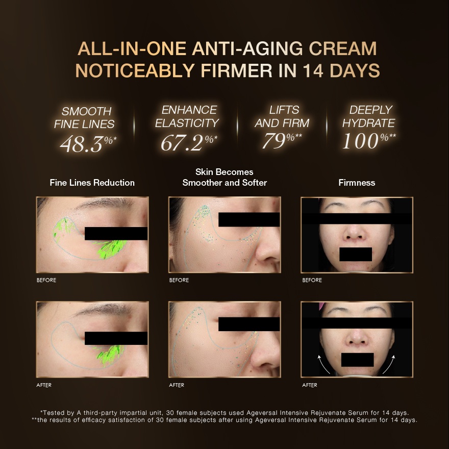 Ageversal Extreme Rejuvenate Cream 30ml