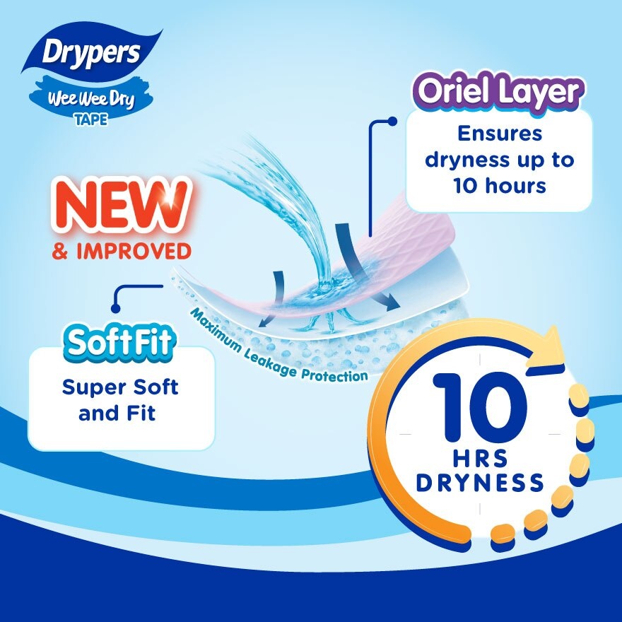 Wee Wee Dry S 58's x4 Pack image
