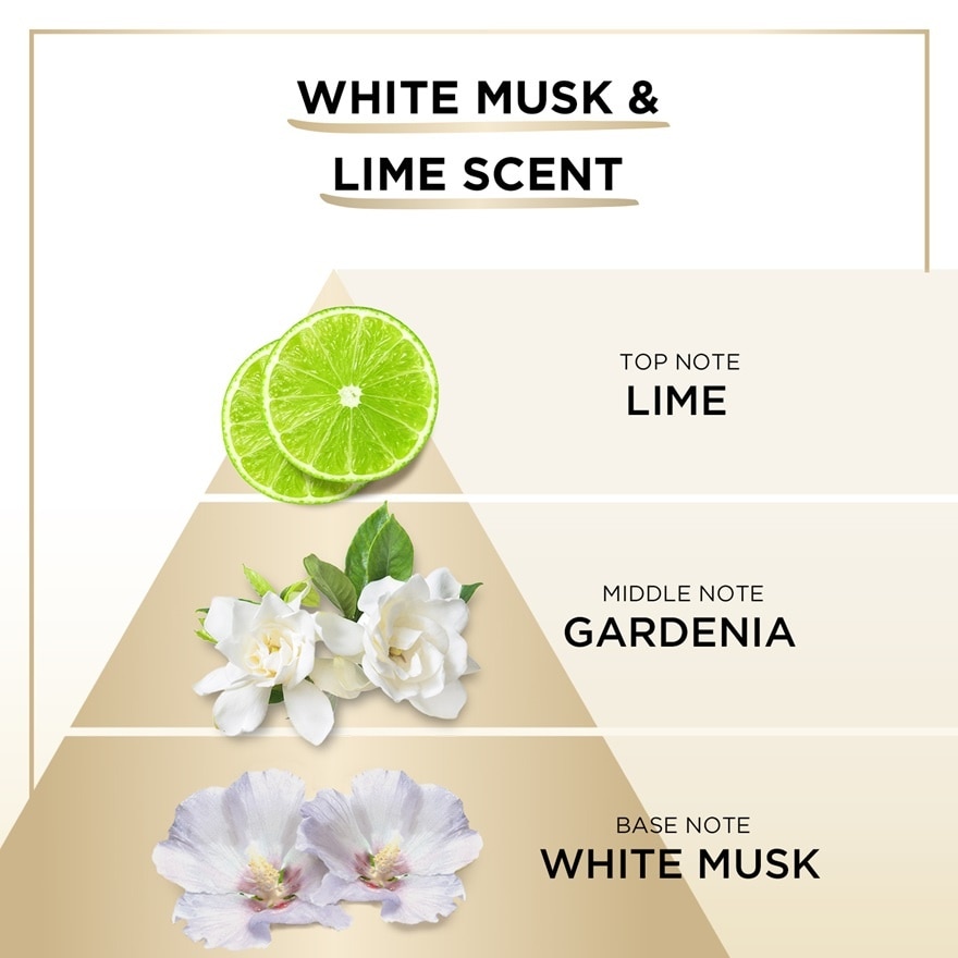 Miracles Conditioner Mutenka & Gentle Repair 440g