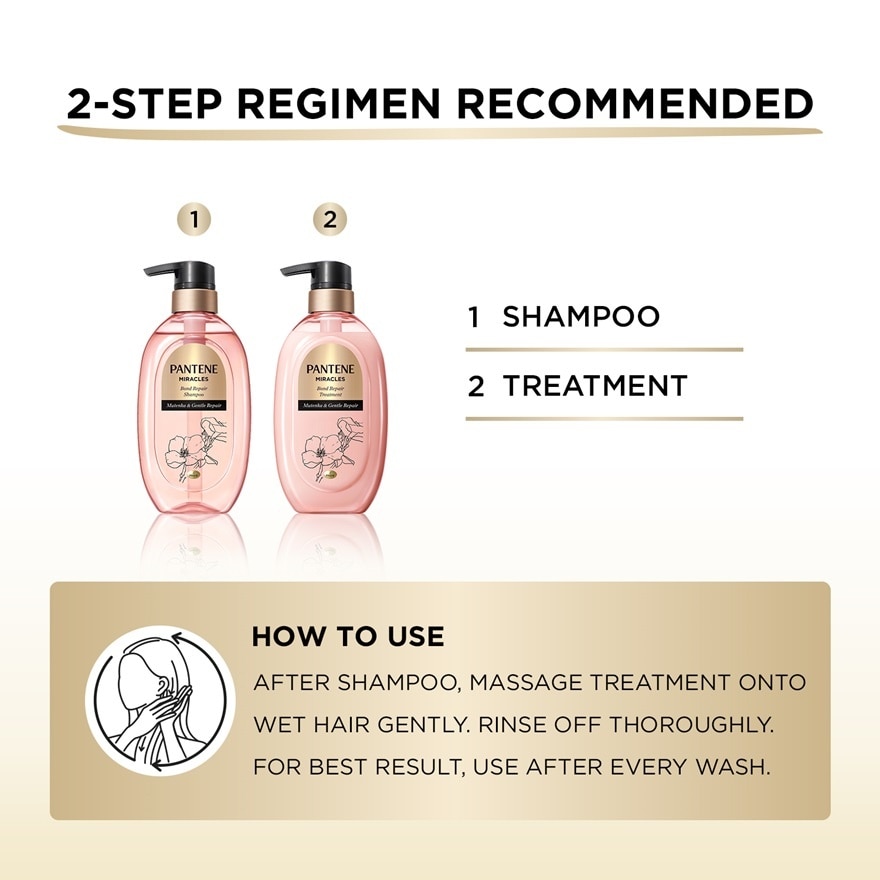 Miracles Shampoo Mutenka & Gentle Repair 440g