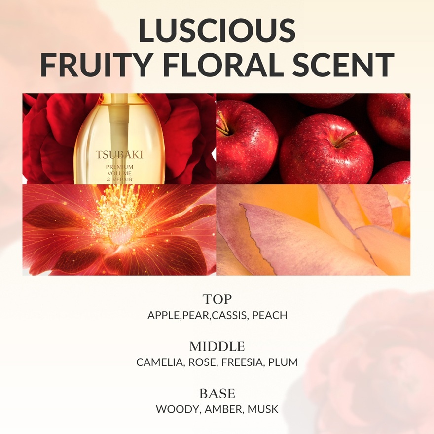 Premium Volume & Repair Treatment 160g