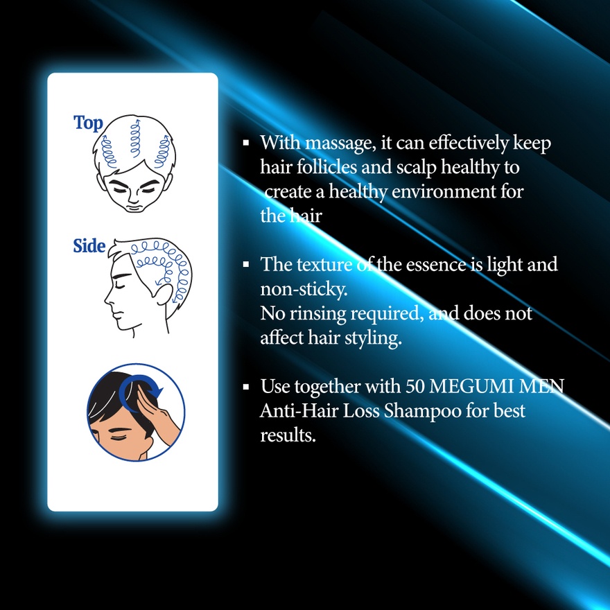 Men Anti-hair Loss Treatment Essence 160ml