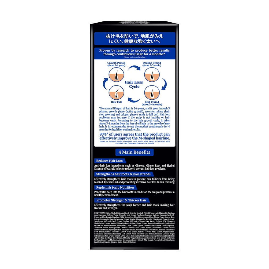 Men Anti-hair Loss Treatment Essence 160ml