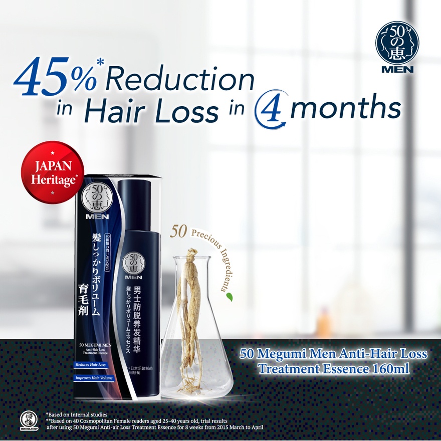 Men Anti-hair Loss Treatment Essence 160ml