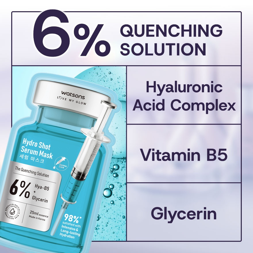 Hydro Shot Serum Mask 1s image
