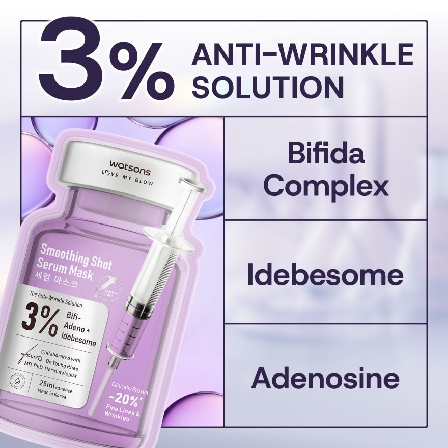 Smoothing Shot Serum Mask 1s