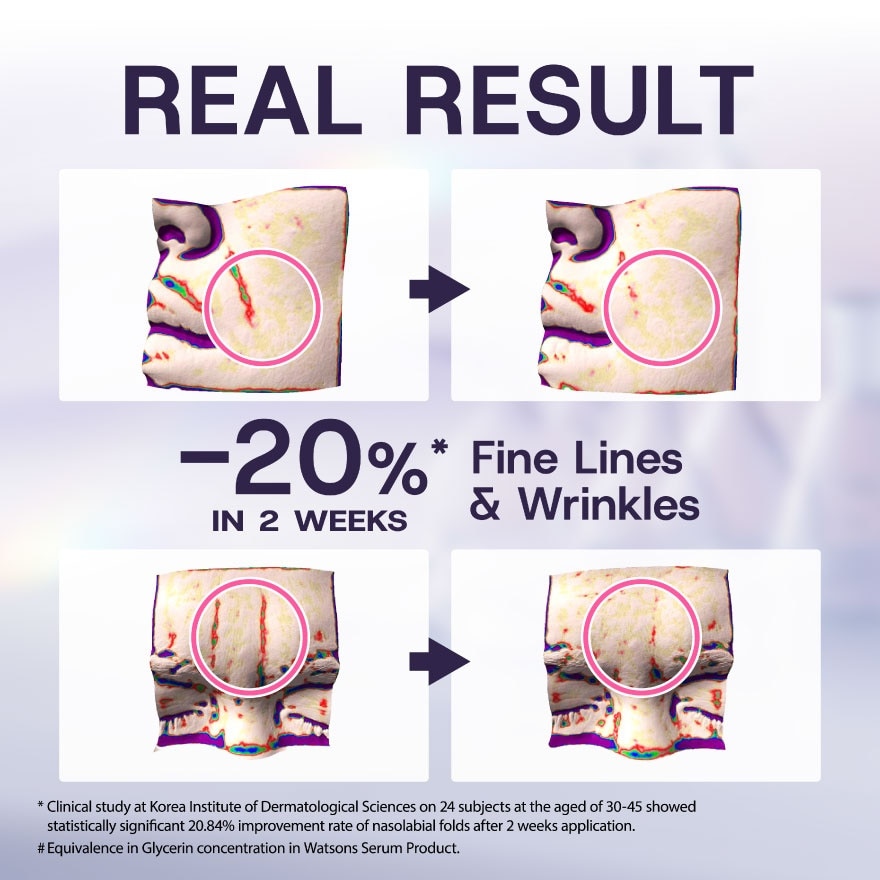  Smoothing Shot Serum Mask 1s