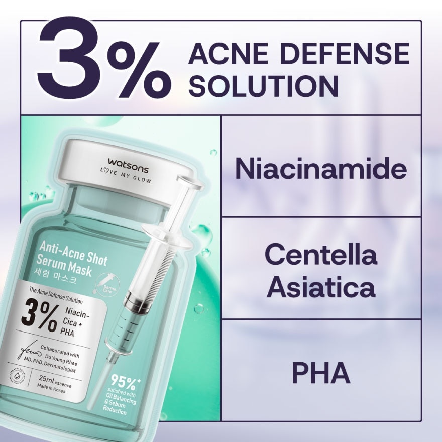  Anti-Acne Shot Serum Mask 1s