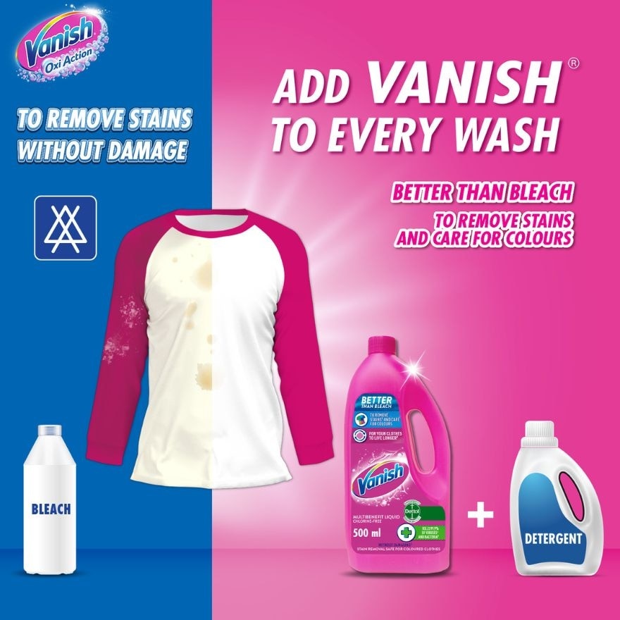Stain Remover Pink Liquid Bottle 500ml