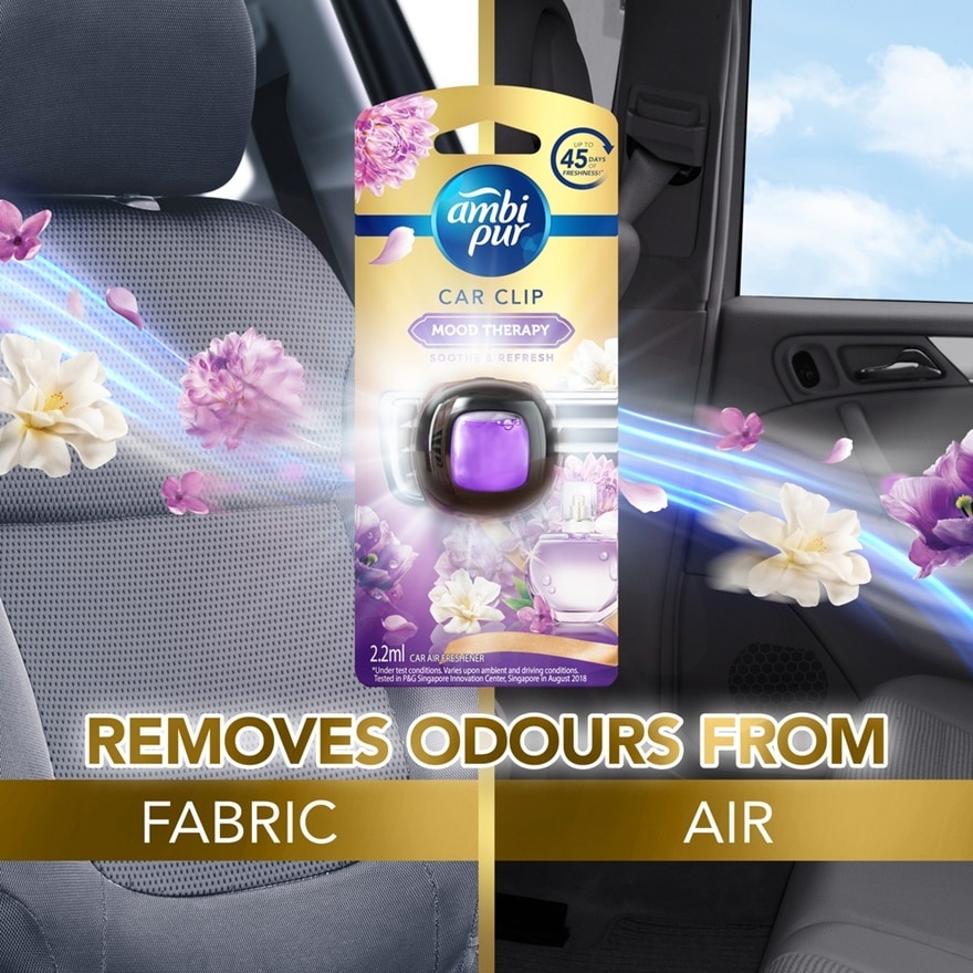 Car Mini Sooth Refresh 2.2ml