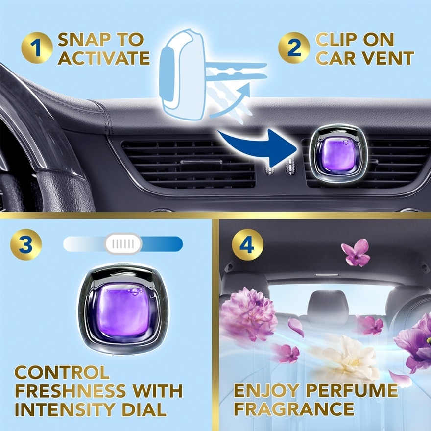 Car Mini Sooth Refresh 2.2ml
