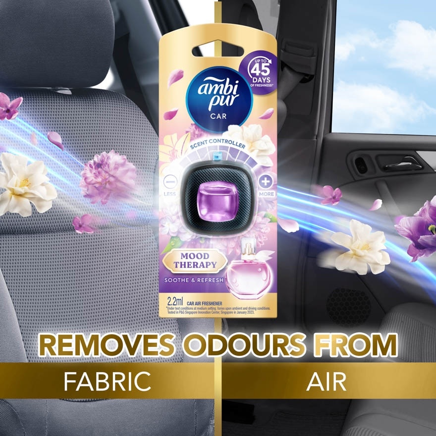 Car Mini Sooth Refresh 2.2ml