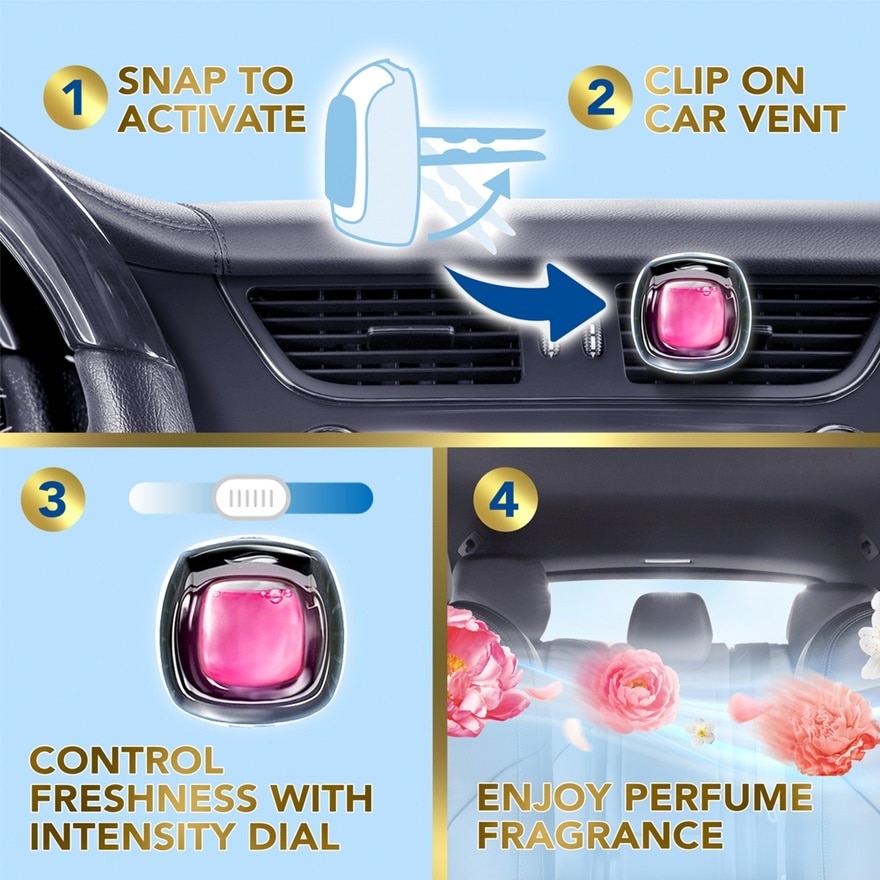 Car Mini Romance Bliss 2.2ml