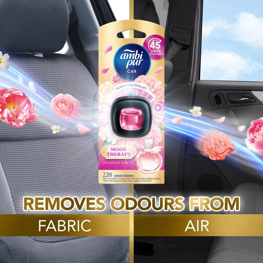 Car Mini Romance Bliss 2.2ml