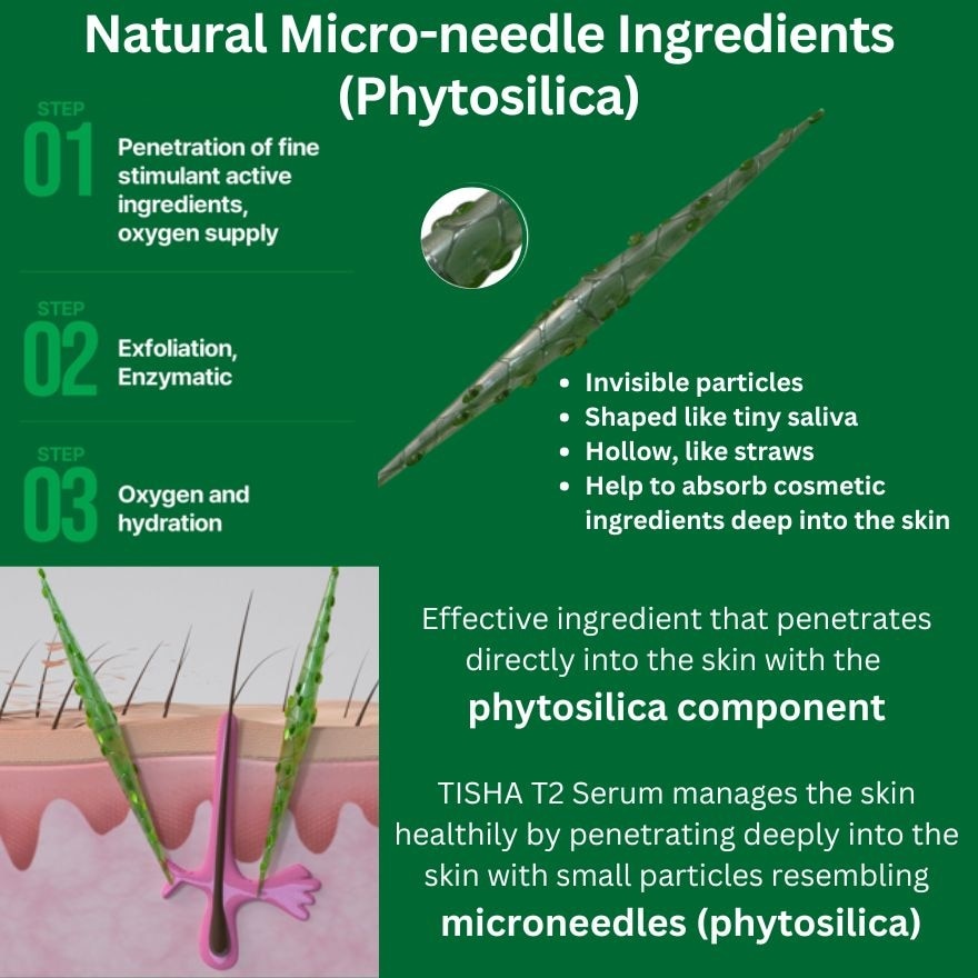 Natural Micro-needle Serum 30g