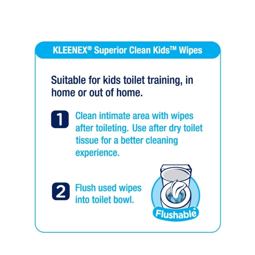 Superior Clean Kids Wipes Wet Tissue (20's x 5 packs)