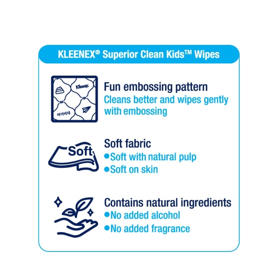 Superior Clean Kids Wipes Wet Tissue (20's x 5 packs) image