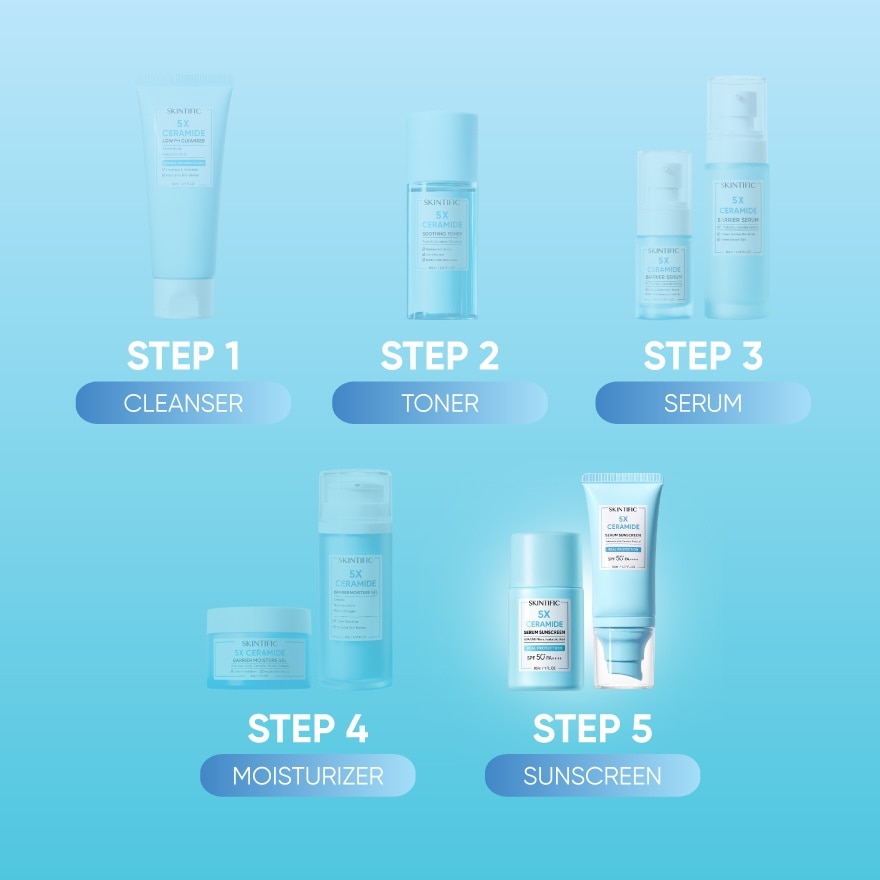 5X Ceramide Serum Sunscreen 50g