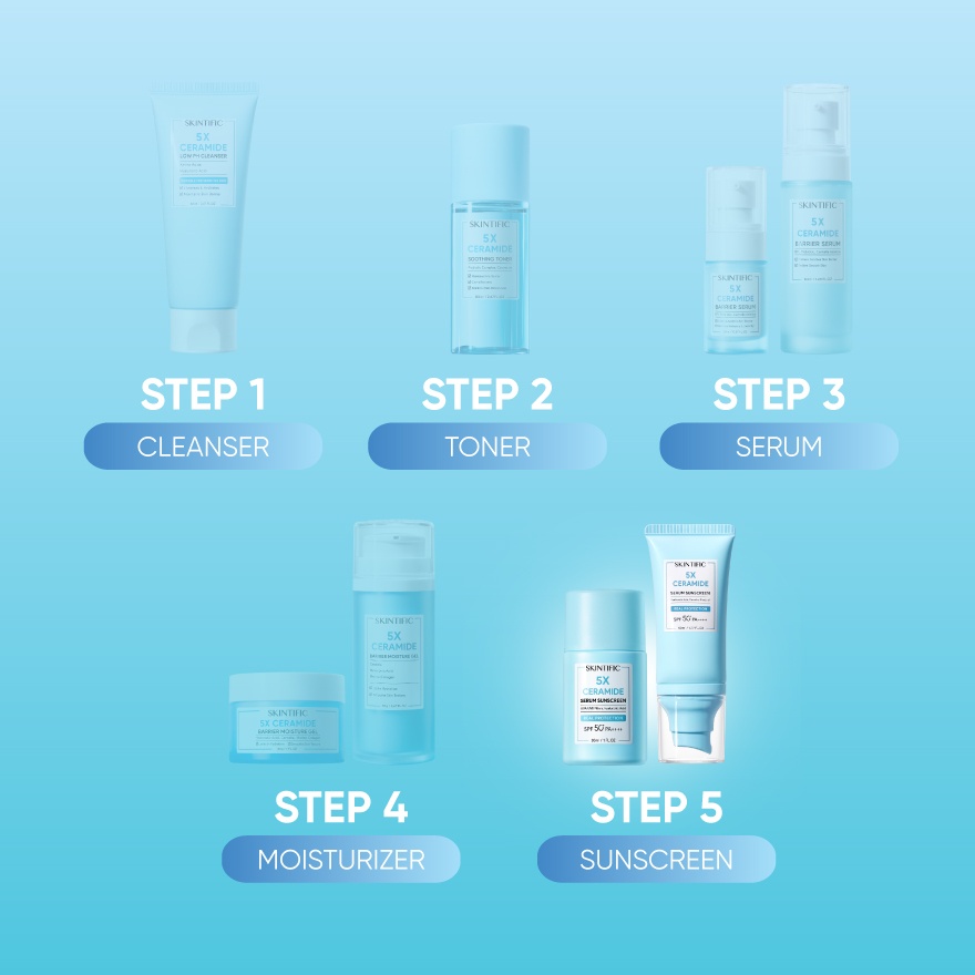 5X Ceramide Serum Sunscreen 50g image