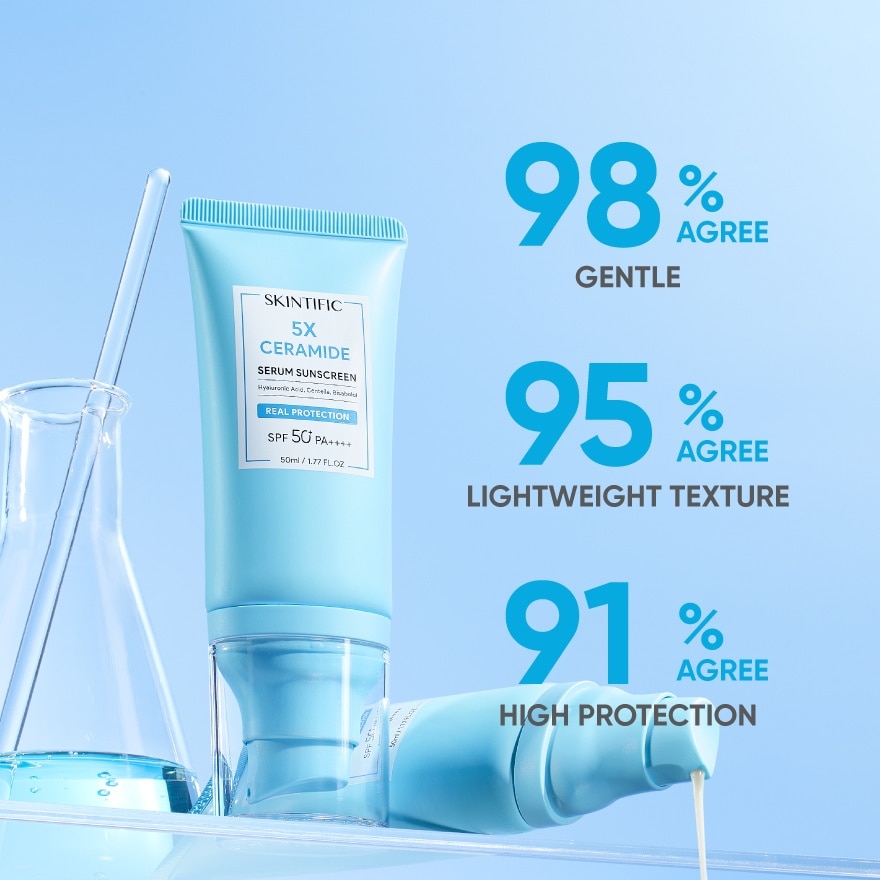 5X Ceramide Serum Sunscreen 50g