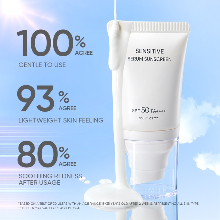 Sensitive Serum Sunscreen 30g