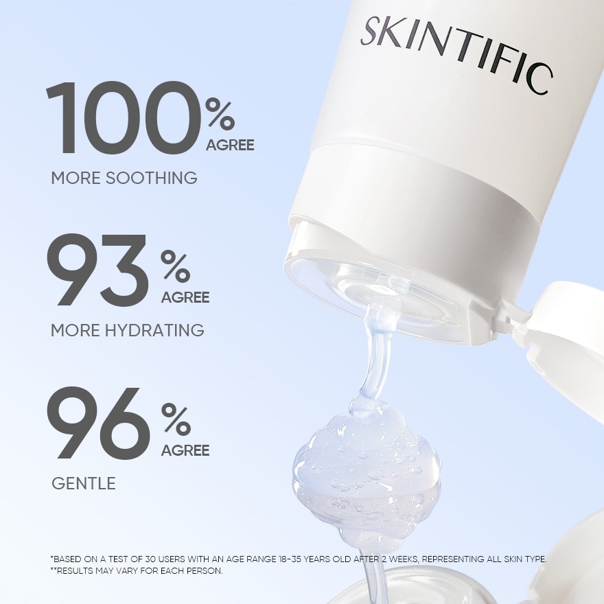 Sensitive Soothe Cleanser 120ml