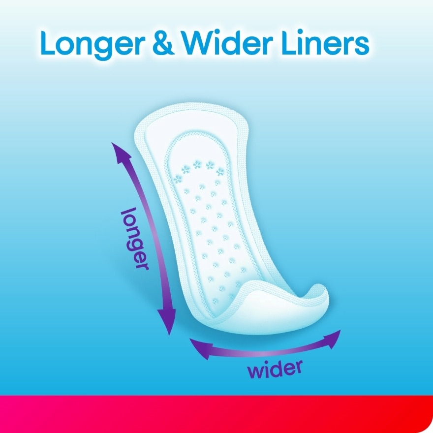 Herbal Cool Longer & Wider Pantyliner 17.5cm (24sx 3Packs) x12- Liners with Calming Lavender Scent