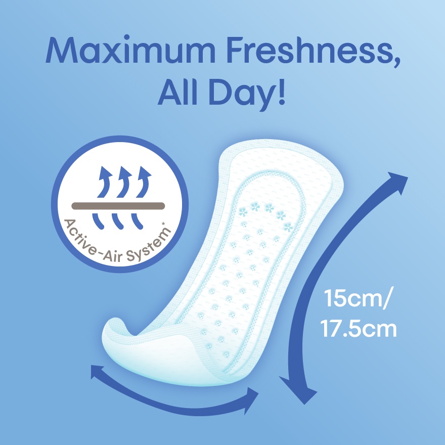 Regular Unscented Pantyliner 15cm (32sx3 Packs) x12