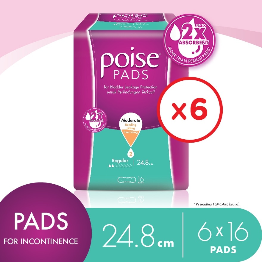 Pads Incontinence / Adult Diapers Regular Non-Wing 24.8cm (16's x 6 packs)