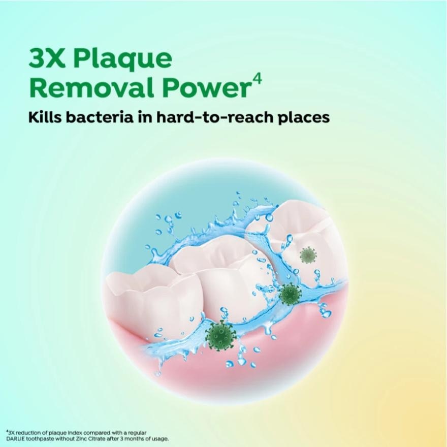 Double Action Toothpaste Fresh Proctect 2 in 1 Advance Mouthwash + Toothpaste