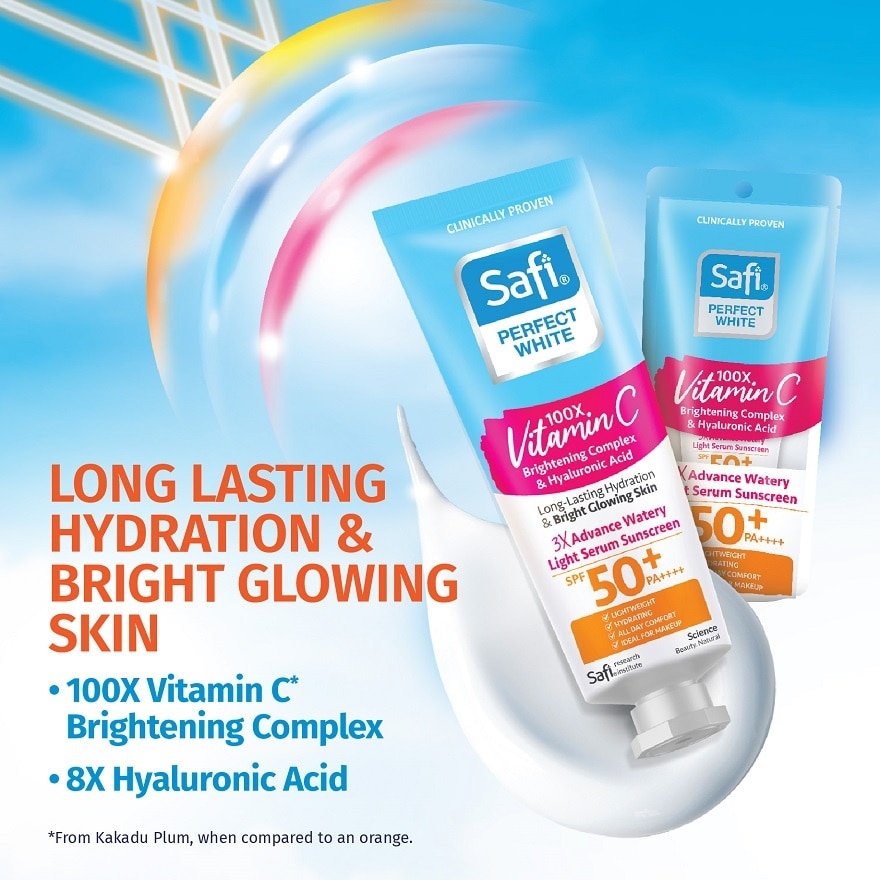 Perfect White 3X Advance Watery Light Serum SunScreen 25g