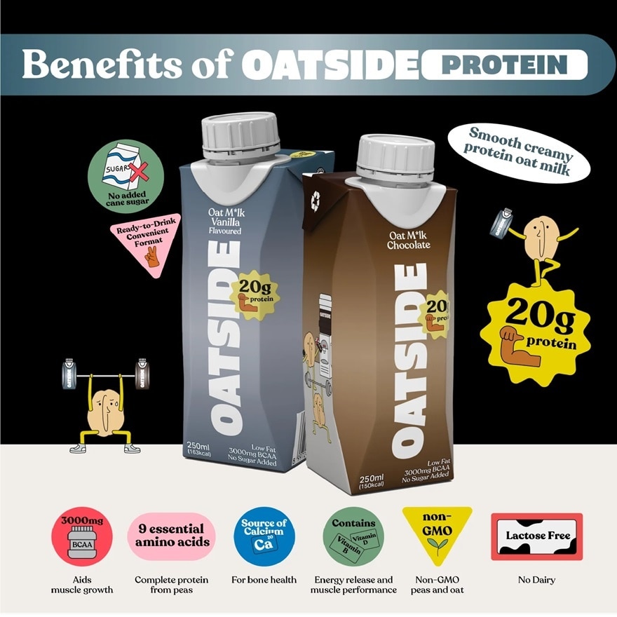 Protein Vanilla Oat Milk (3s x 250ml)