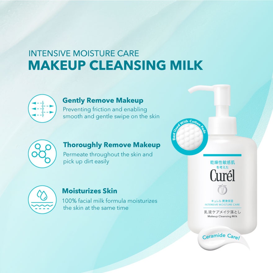 Intensive Moisture Care Cleansing Milk 200ml