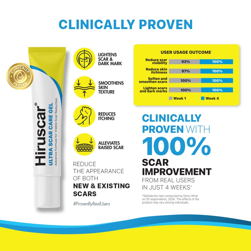 Ultra Scar Care Gel 5g
