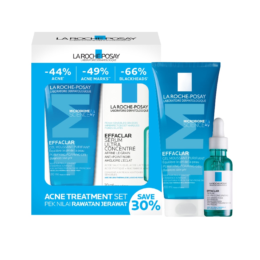 Acne Treatment Set 1s