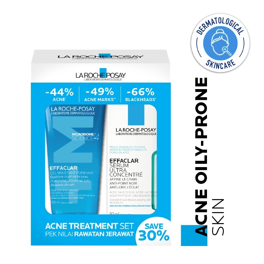 Acne Treatment Set 1s