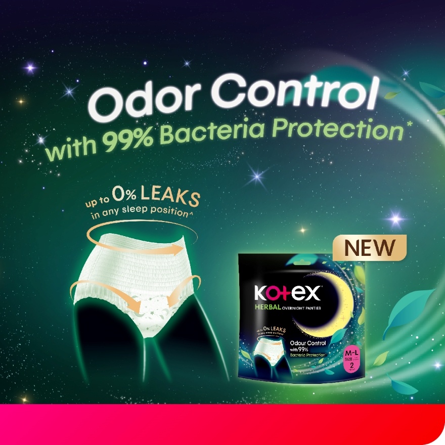 Overnight Panties Herbal S-M (2s) Period Panties with 360⁰ Anti-Leakage Protection Disposable image