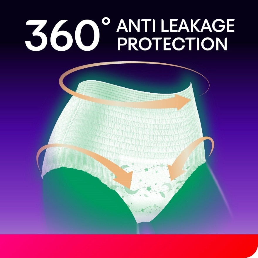Overnight Panties Herbal M-L (5s) Period Panties with 360⁰ Anti-Leakage Protection Disposable