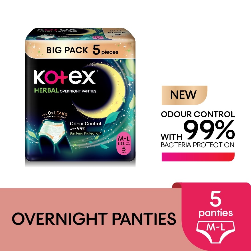 Overnight Panties Herbal M-L (5s) Period Panties with 360⁰ Anti-Leakage Protection Disposable