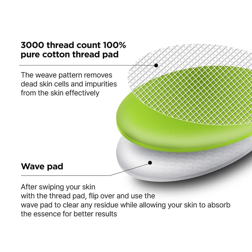 Dermalogy Bio-Peel Gauze Peeling Green Tea 1s