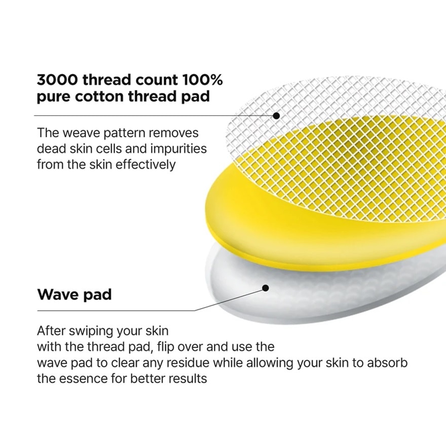 Dermalogy Bio-Peel Gauze Peeling Lemon 1s