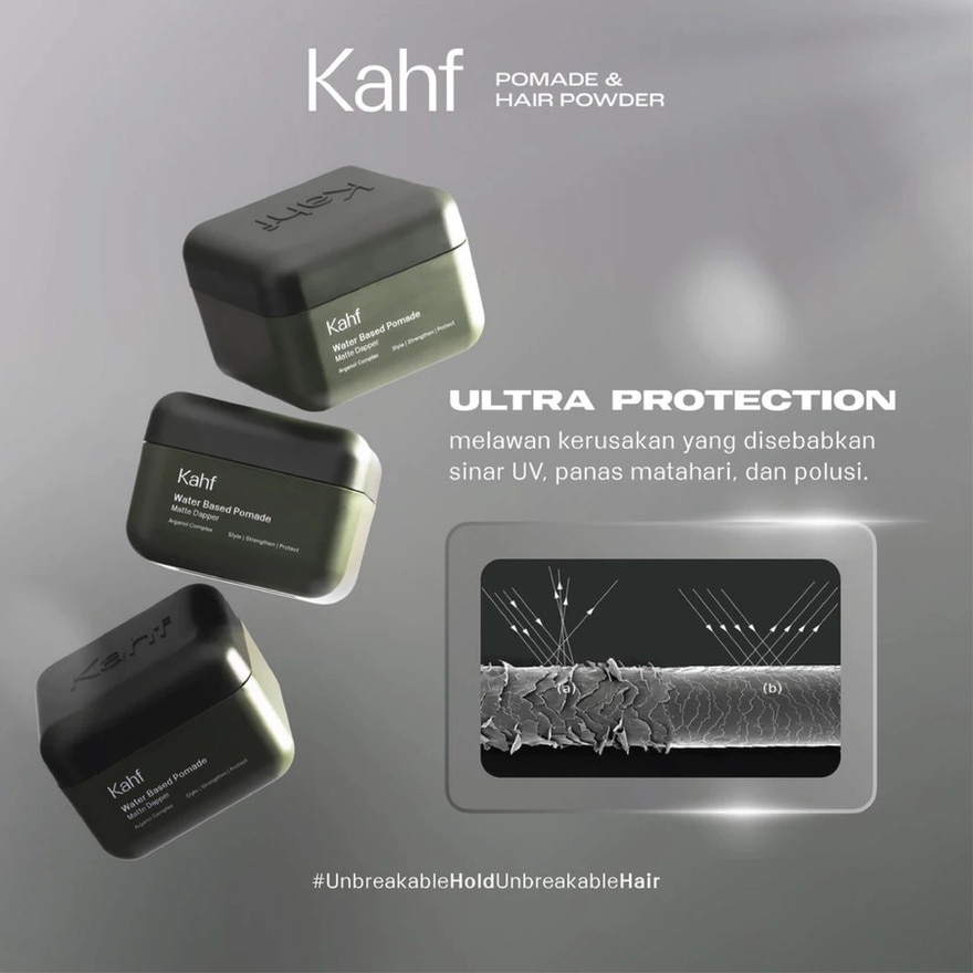 Matte Dapper Water Based Pomade 70g