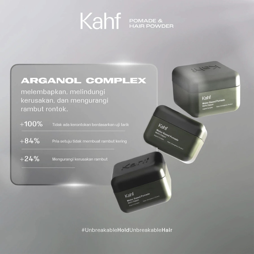 Matte Dapper Water Based Pomade 70g