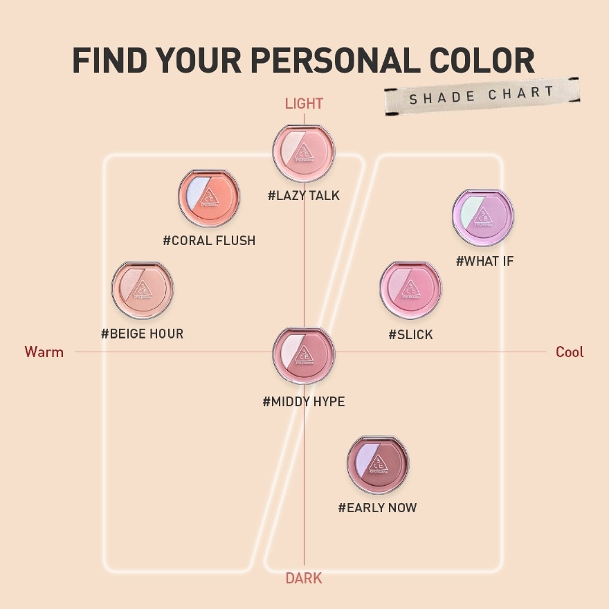 Blushlighter Coral Flush