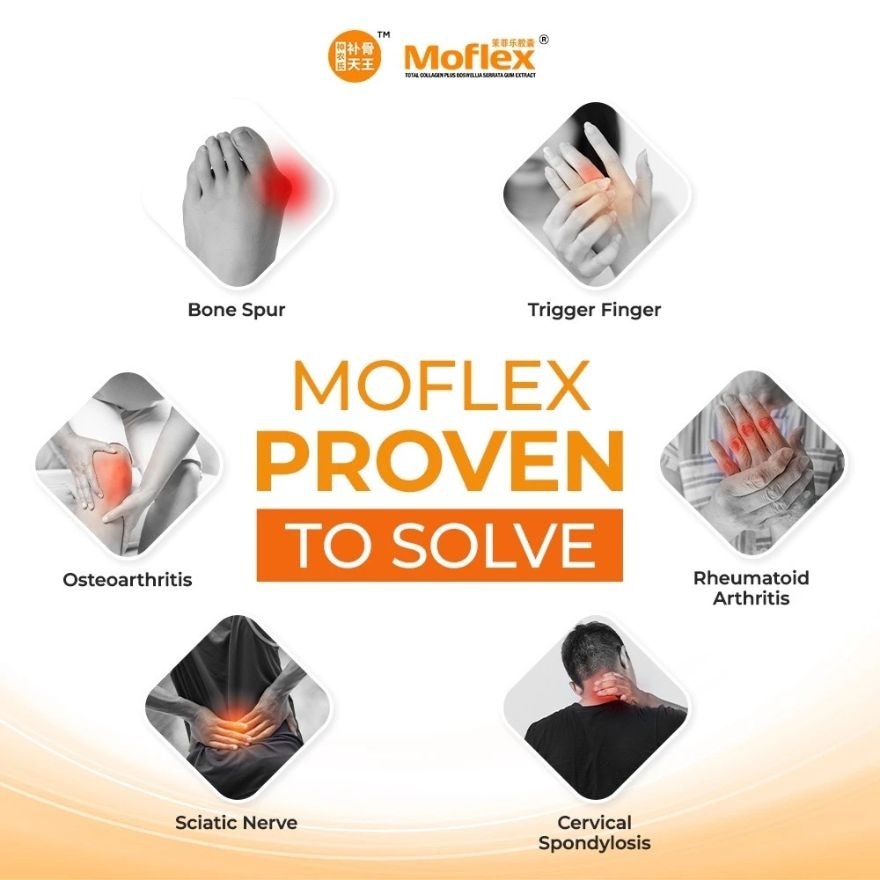 Moflex Plus 30 Capsules